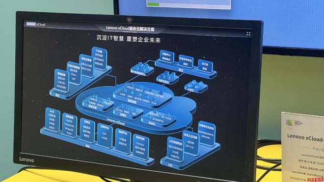 聯(lián)想創(chuàng)新開放日 全面展示260余項算力與AI產(chǎn)品技術(shù)，引領(lǐng)計算機軟硬件革新